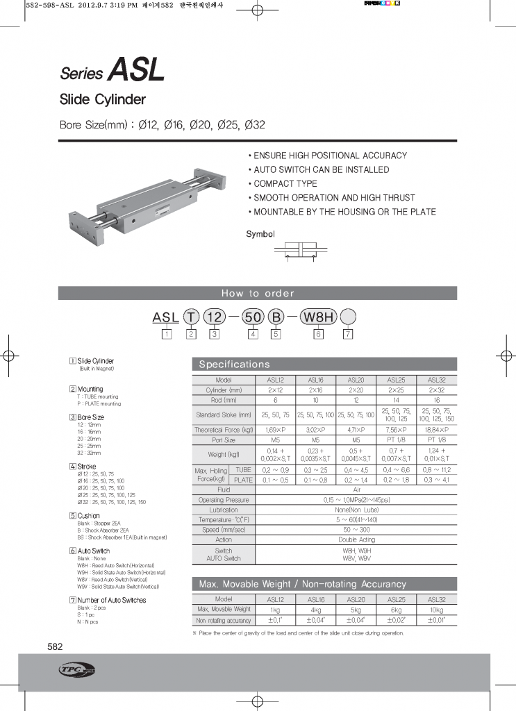 thiết bị khí nén TPC ASLT20-25-W8H, ASLT20-50-W8H, ASLT20-75-W8H